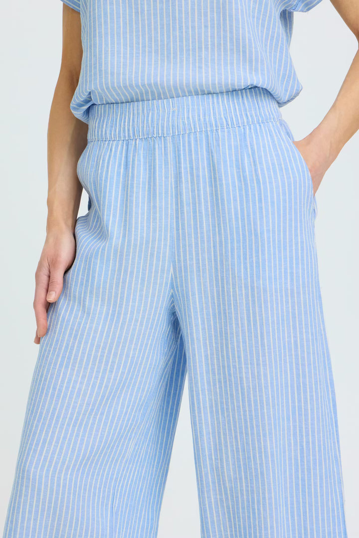 Falakka Crop Leg Pants Blue