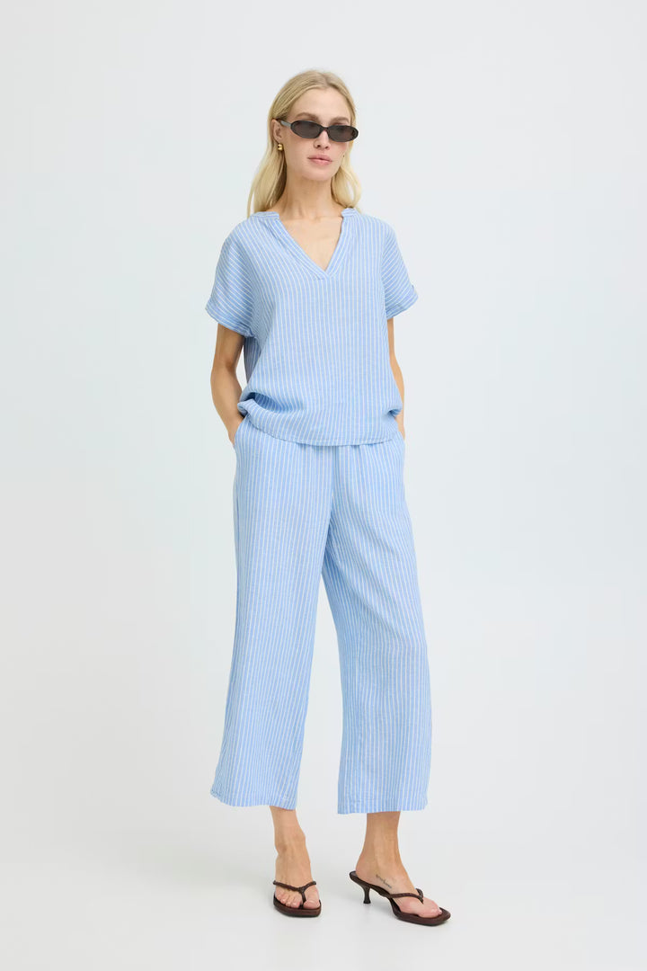 Falakka Crop Leg Pants Blue