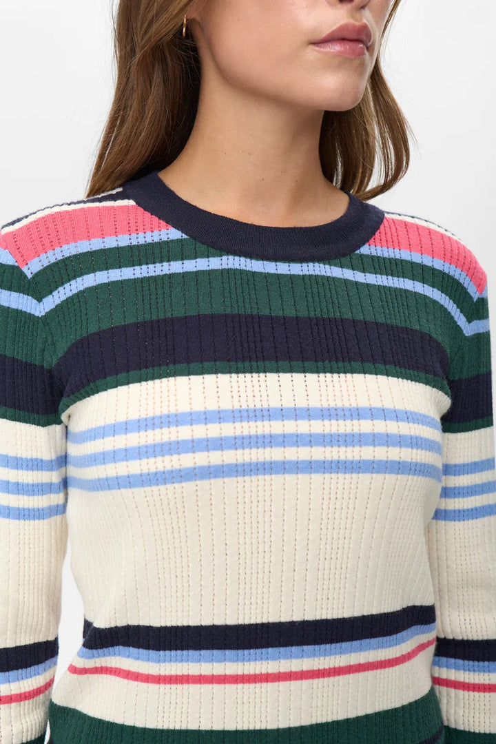 Kitti Jumper Blue